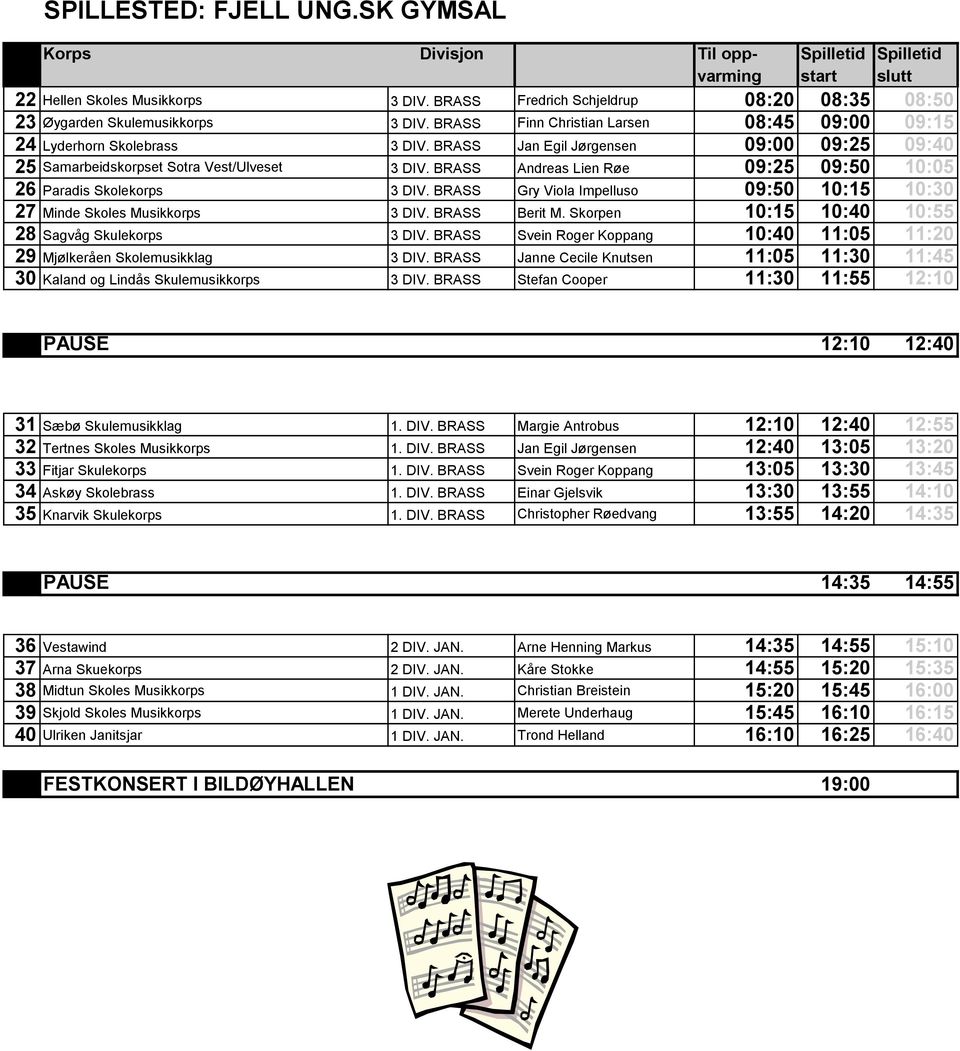BRASS Jan Egil Jørgensen 09:00 09:25 09:40 25 Samarbeidskorpset Sotra Vest/Ulveset 3 DIV. BRASS Andreas Lien Røe 09:25 09:50 10:05 26 Paradis Skolekorps 3 DIV.
