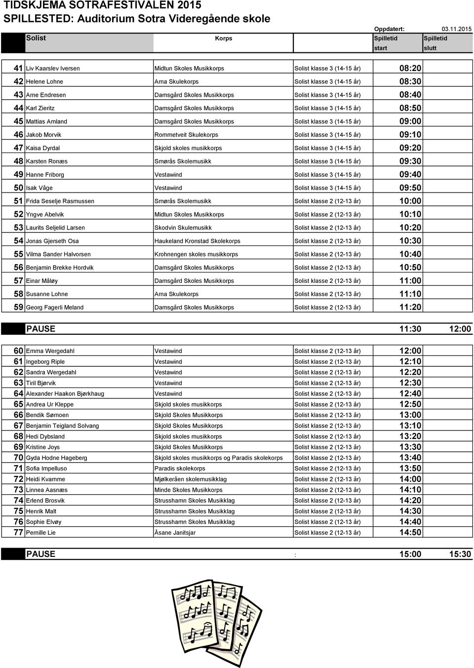 Endresen Damsgård Skoles Musikkorps Solist klasse 3 (14-15 år) 08:40 44 Karl Zieritz Damsgård Skoles Musikkorps Solist klasse 3 (14-15 år) 08:50 45 Mattias Amland Damsgård Skoles Musikkorps Solist