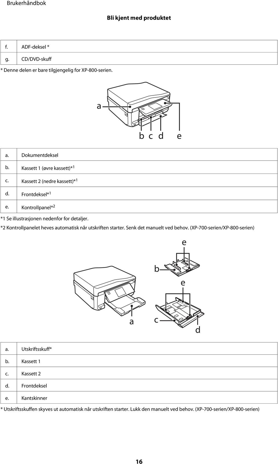 *2 Kontrollpanelet heves automatisk når utskriften starter. Senk det manuelt ved behov. (XP-700-serien/XP-800-serien) a. Utskriftsskuff* b.