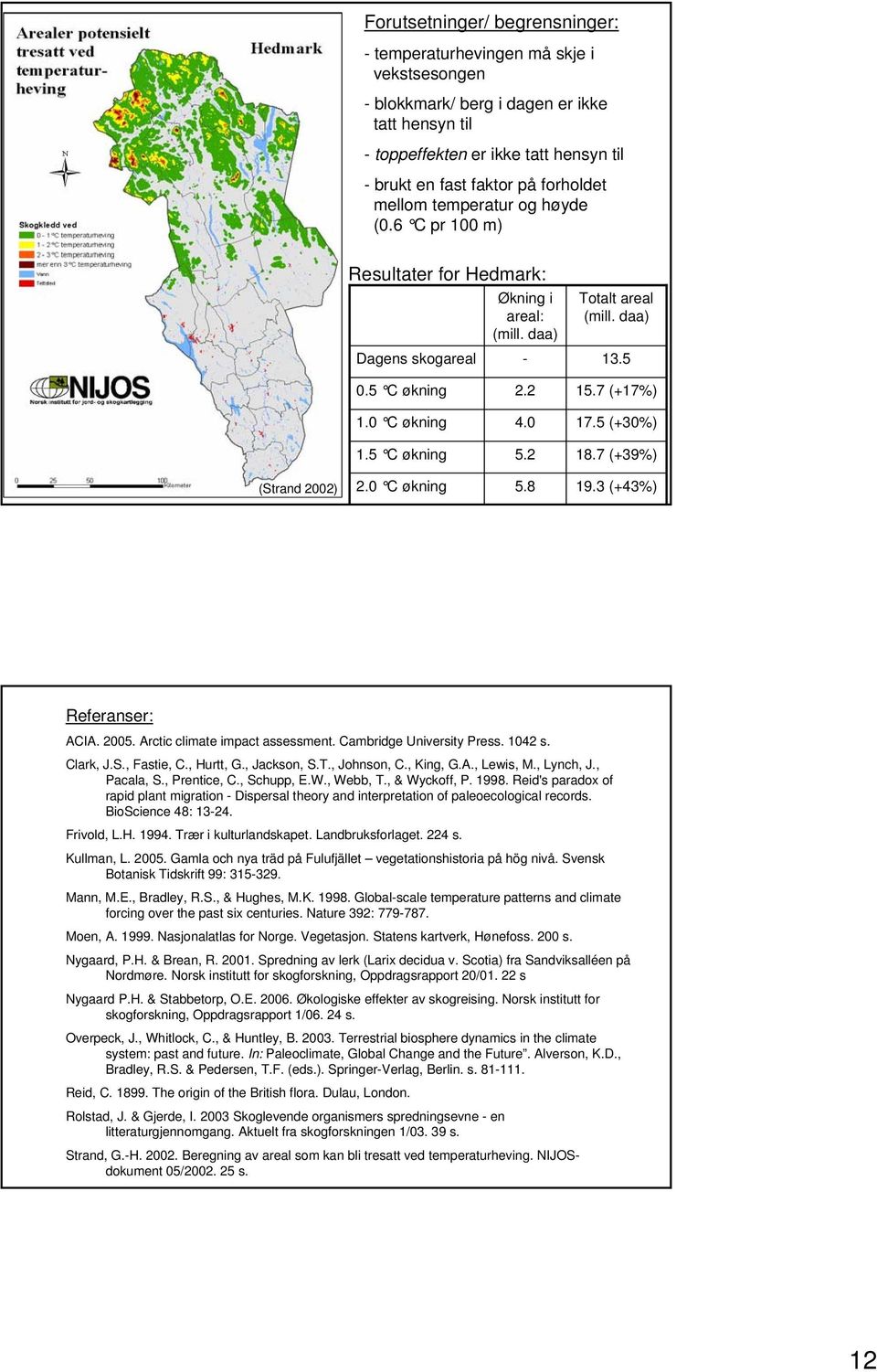 0 17.5 (+30%) 1.5 C økning 5.2 18.7 (+39%) (Strand 2002) 2.0 C økning 5.8 19.3 (+43%) Referanser: ACIA. 2005. Arctic climate impact assessment. Cambridge University Press. 1042 s. Clark, J.S., Fastie, C.