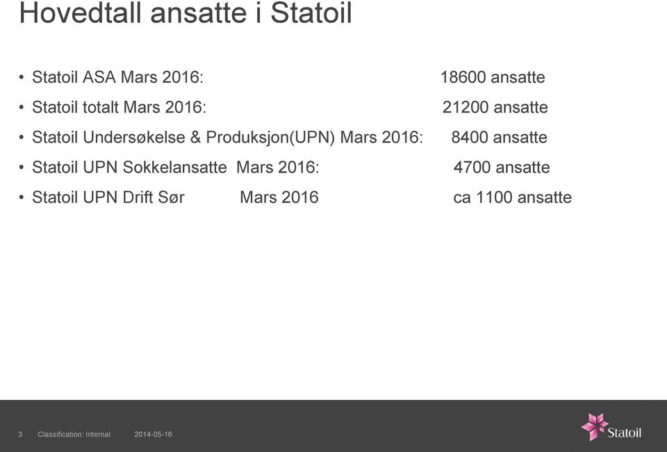 2016: 8400 ansatte Statoil UPN Sokkelansatte Mars 2016: 4700 ansatte