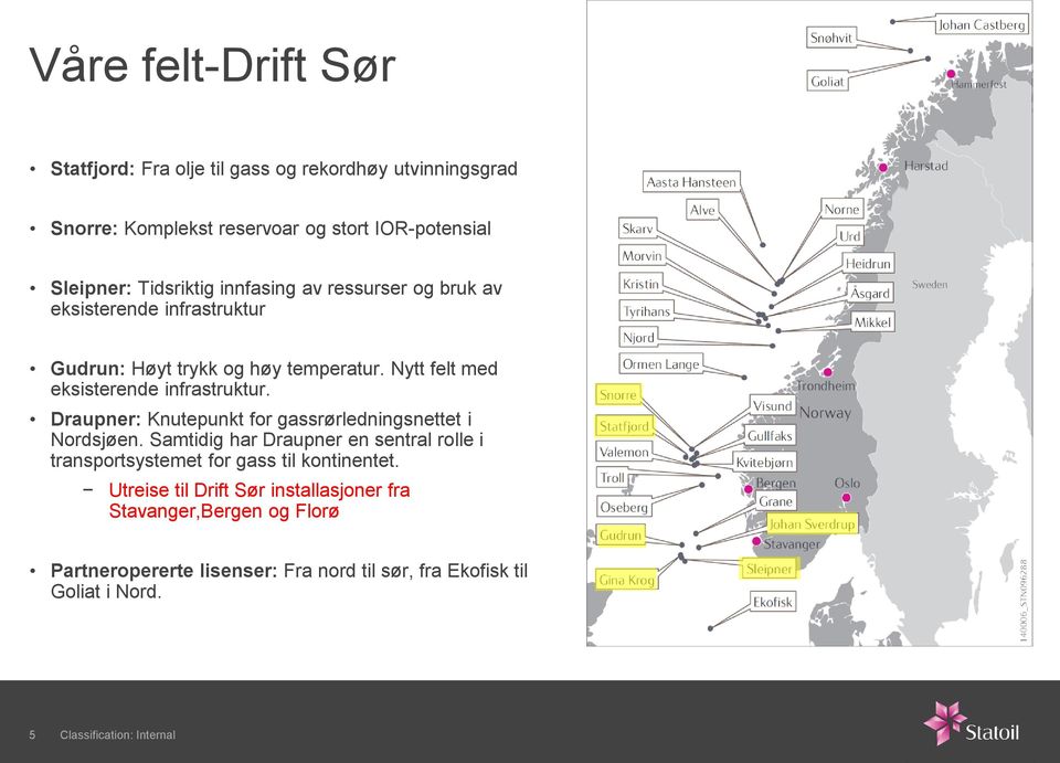 Draupner: Knutepunkt for gassrørledningsnettet i Nordsjøen. Samtidig har Draupner en sentral rolle i transportsystemet for gass til kontinentet.