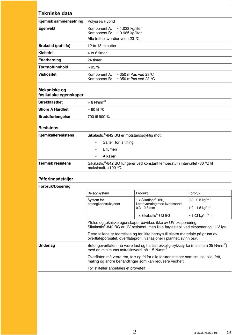 Komponent B: ~ 350 mpas ved 23 C Mekaniske og fysikalske egenskaper Strekkfasthet > 6 N/mm 2 Shore A Hardhet ~ 60 til 70 Bruddforlengelse 700 til 900 % Resistens Kjemikalieresistens Sikalastic -842