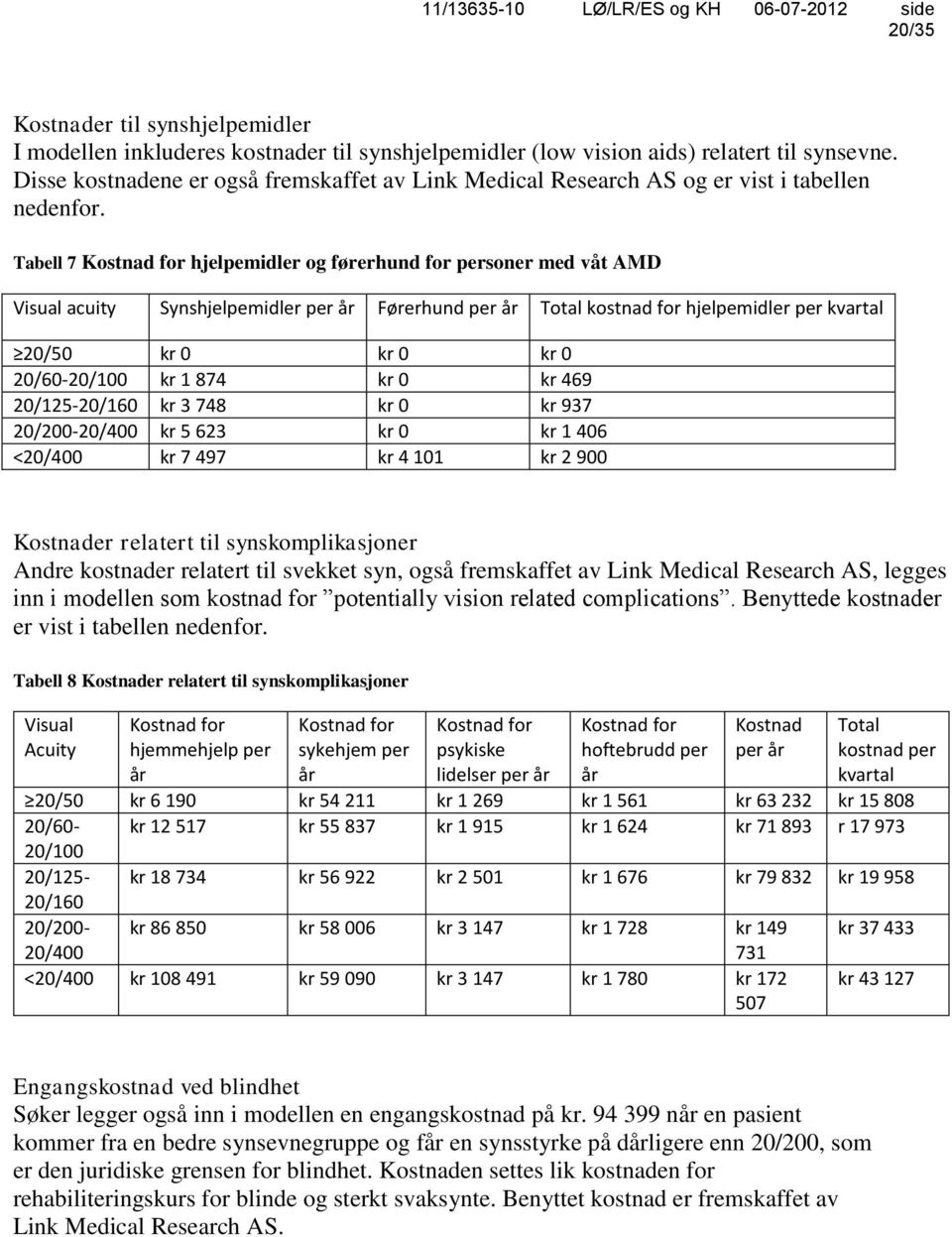 Tabell 7 Kostnad for hjelpemidler og førerhund for personer med våt AMD Visual acuity Synshjelpemidler per år Førerhund per år Total kostnad for hjelpemidler per kvartal 20/50 kr 0 kr 0 kr 0