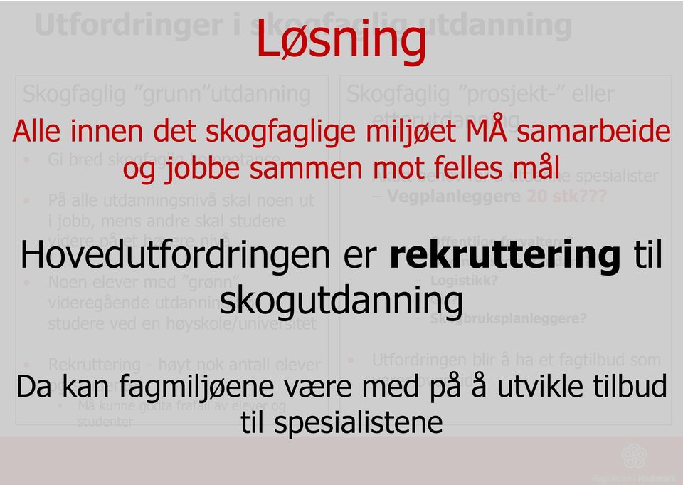 Gi bred skogfaglig kompetanse og jobbe sammen mot felles mål Akutt behov for å utdanne spesialister Vegplanleggere 20 stk??? Offentlige forvaltere?