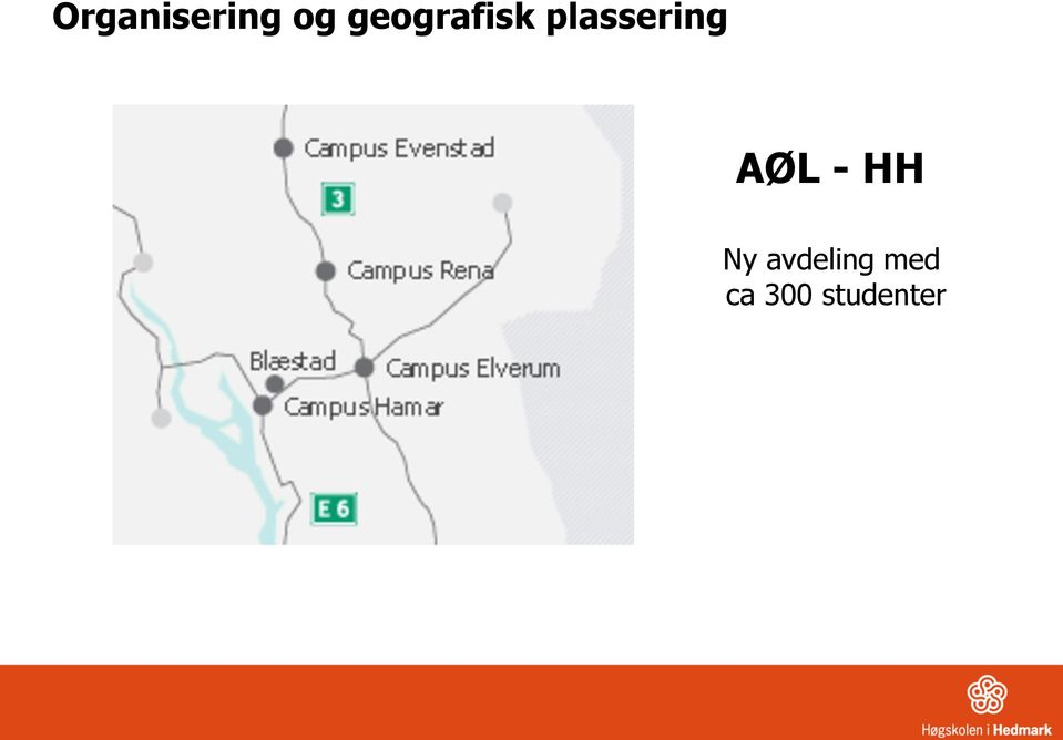 plassering AØL - HH