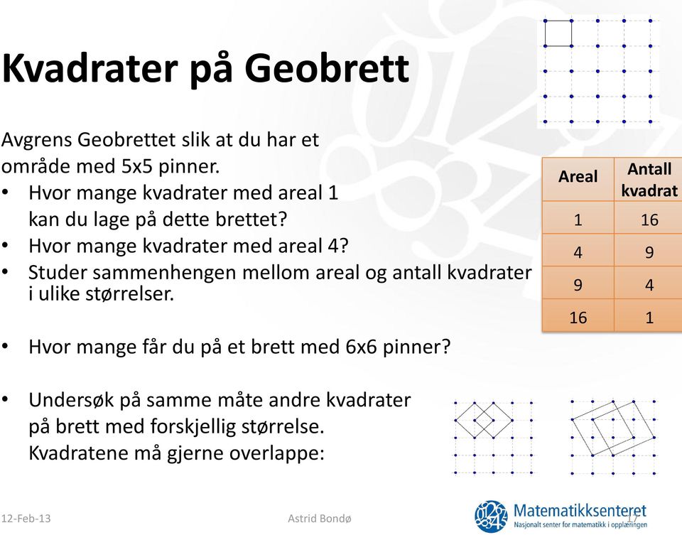 Studer sammenhengen mellom areal og antall kvadrater i ulike størrelser.