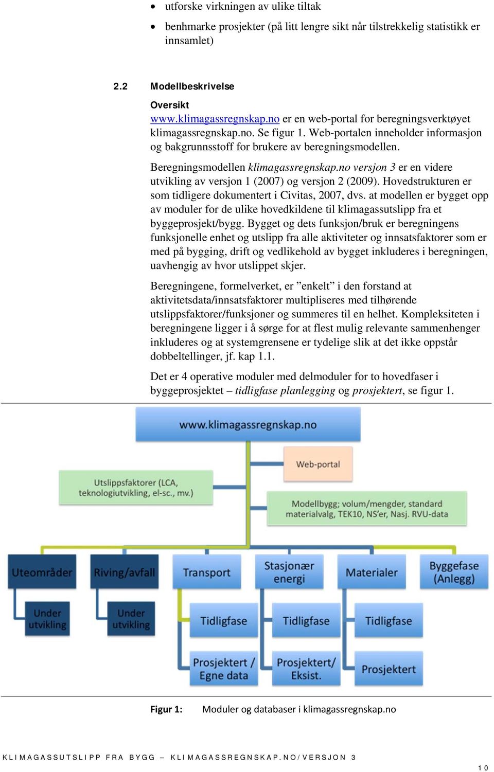 Beregningsmodellen klimagassregnskap.no versjon 3 er en videre utvikling av versjon 1 (2007) og versjon 2 (2009). Hovedstrukturen er som tidligere dokumentert i Civitas, 2007, dvs.