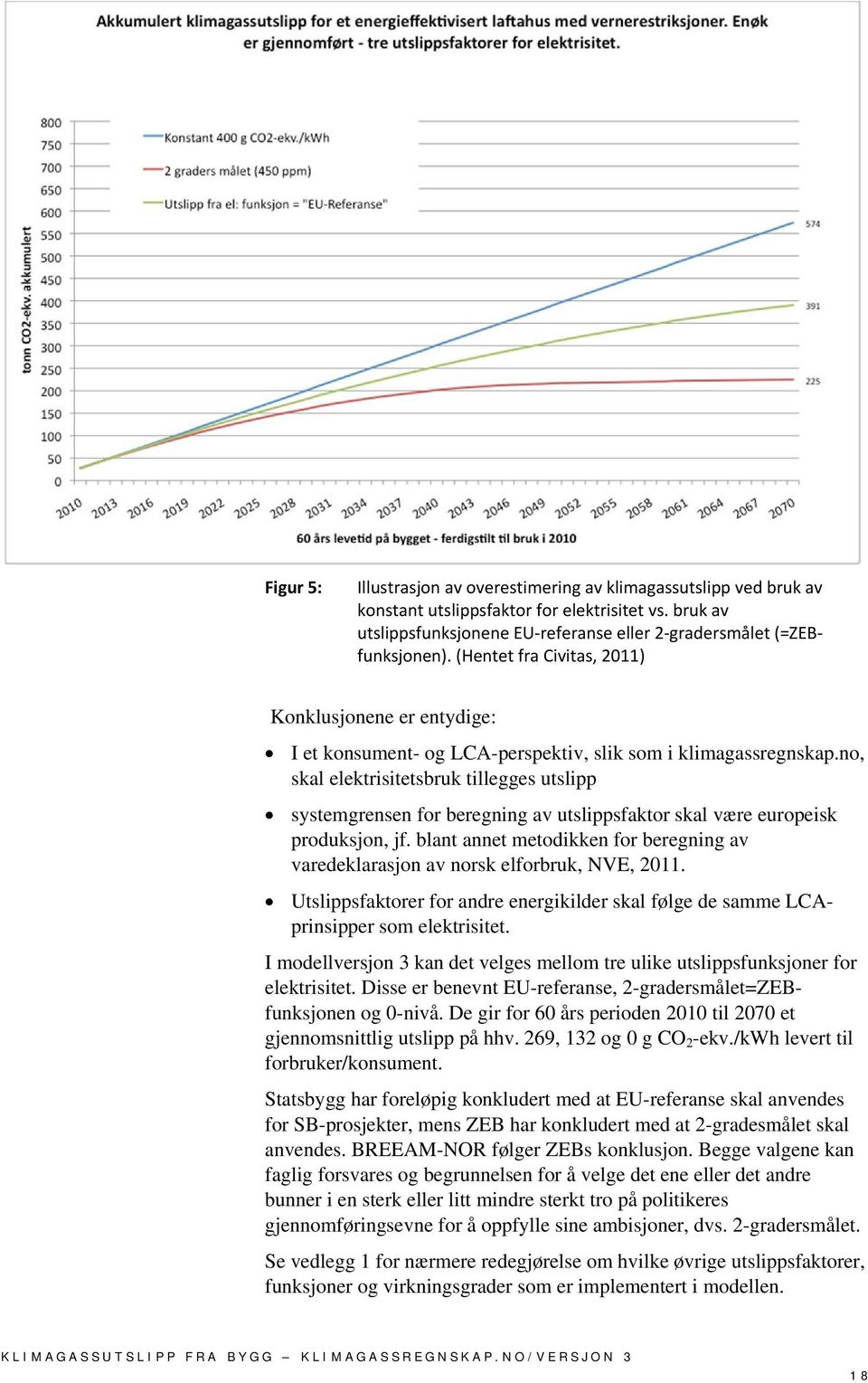 no, skal elektrisitetsbruk tillegges utslipp systemgrensen for beregning av utslippsfaktor skal være europeisk produksjon, jf.