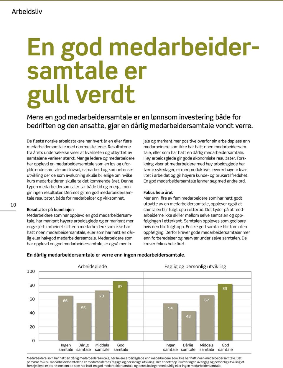 Mange ledere og medarbeidere har opplevd en medarbeidersamtale som en løs og uforpliktende samtale om trivsel, samarbeid og kompetenseutvikling der de som avslutning skulle bli enige om hvilke kurs