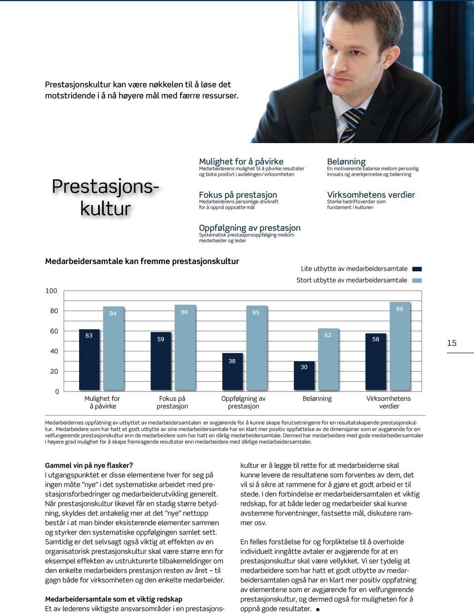 belønning Fokus på prestasjon Medarbeiderens personlige drivkraft for å oppnå oppsatte mål Virksomhetens verdier Sterke bedriftsverdier som fundament i kulturen Oppfølgning av prestasjon Systematisk