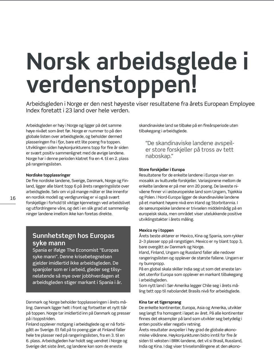 Norge er nummer to på den globale listen over arbeidsglede, og beholder dermed plasseringen fra i fjor, bare ett lite poeng fra toppen.