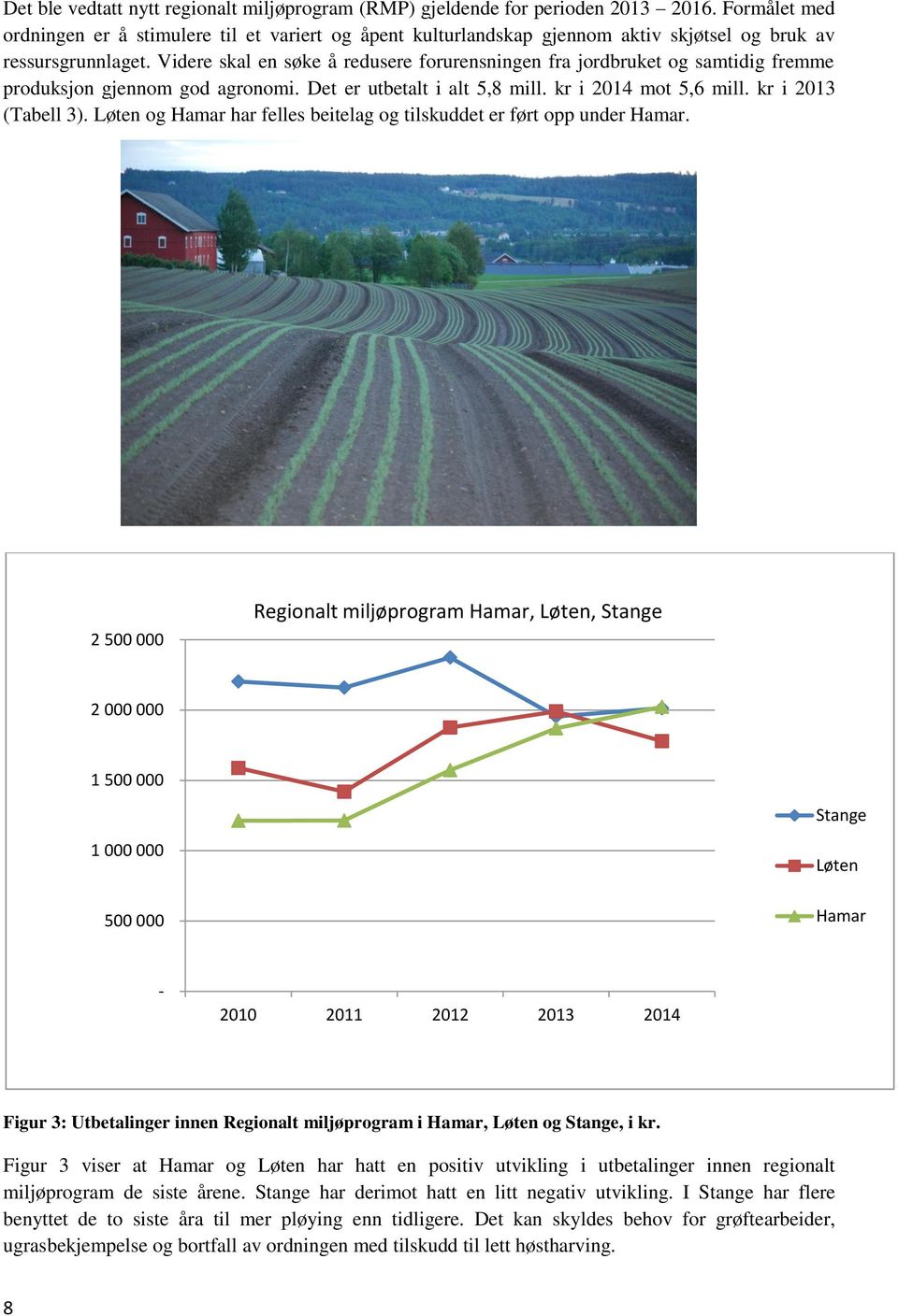 Videre skal en søke å redusere forurensningen fra jordbruket og samtidig fremme produksjon gjennom god agronomi. Det er utbetalt i alt 5,8 mill. kr i 2014 mot 5,6 mill. kr i 2013 (Tabell 3).