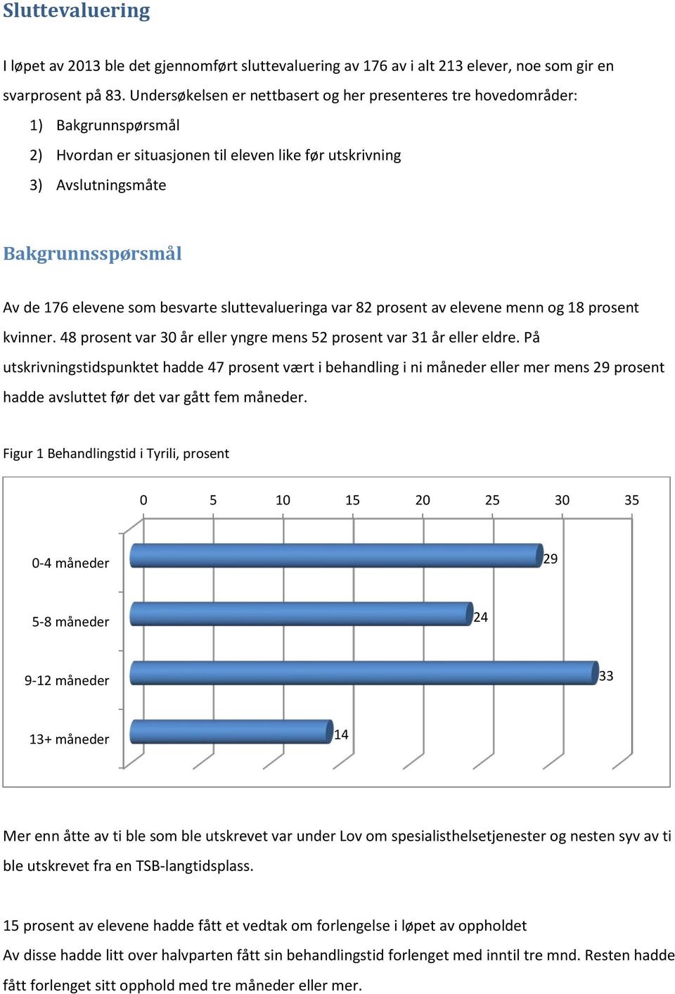 som besvarte sluttevalueringa var 82 prosent av elevene menn og 18 prosent kvinner. 48 prosent var 30 år eller yngre mens 52 prosent var 31 år eller eldre.