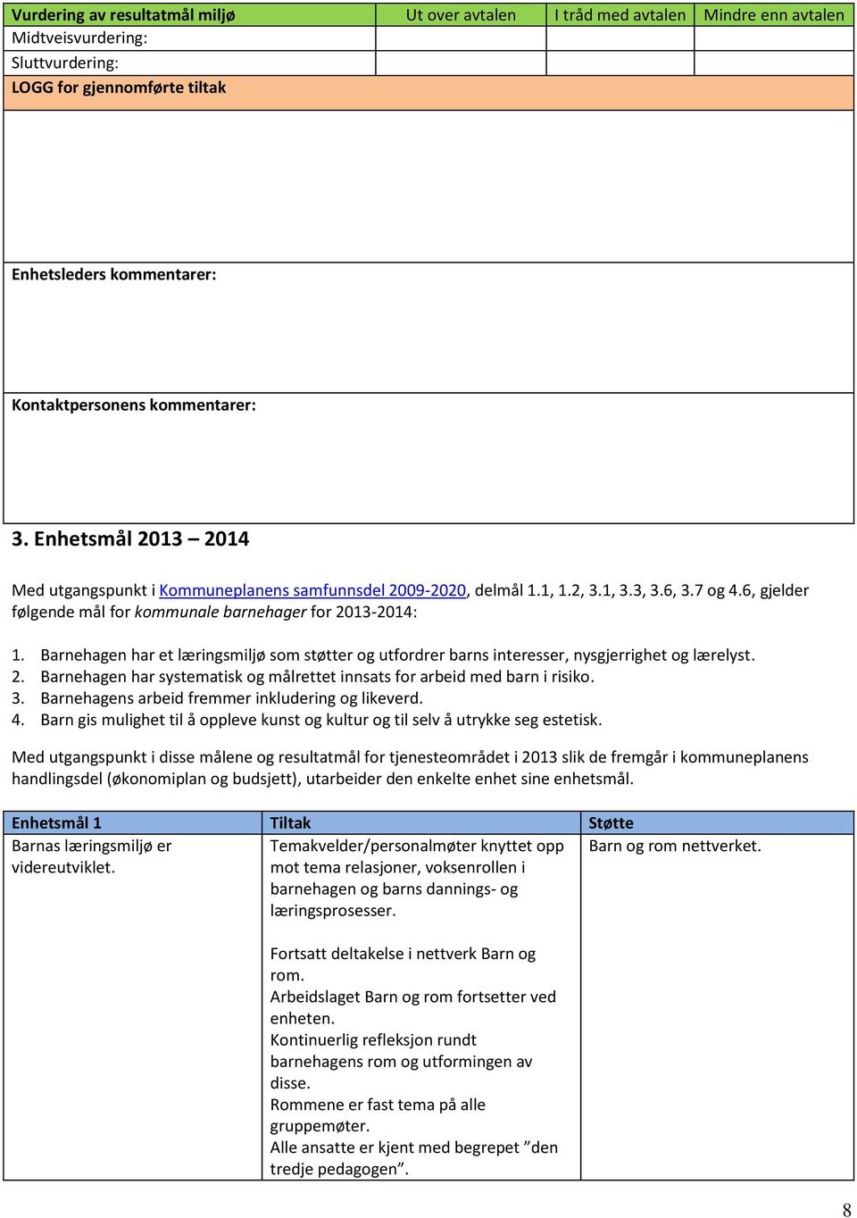 Barnehagen har et læringsmiljø som støtter og utfordrer barns interesser, nysgjerrighet og lærelyst. 2. Barnehagen har systematisk og målrettet innsats for arbeid med barn i risiko. 3.