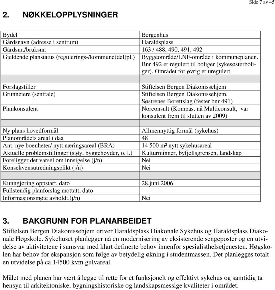 Forslagstiller Grunneiere (sentrale) Plankonsulent Stiftelsen Bergen Diakonissehjem Stiftelsen Bergen Diakonissehjem.