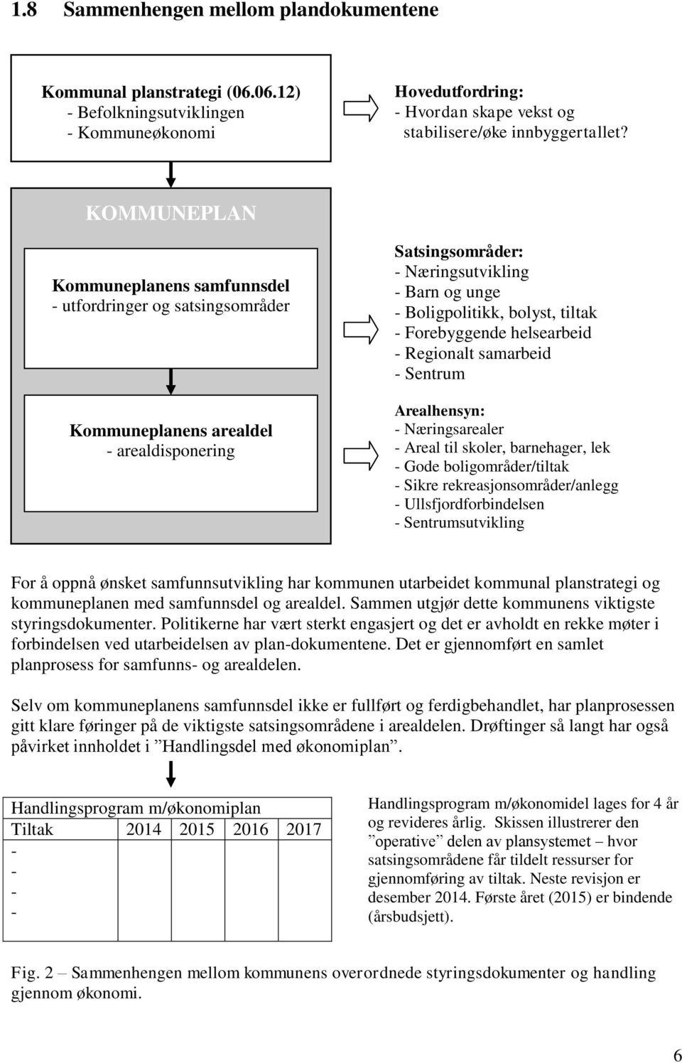 - Forebyggende helsearbeid - Regionalt samarbeid - Sentrum Arealhensyn: - Næringsarealer - Areal til skoler, barnehager, lek - Gode boligområder/tiltak - Sikre rekreasjonsområder/anlegg -