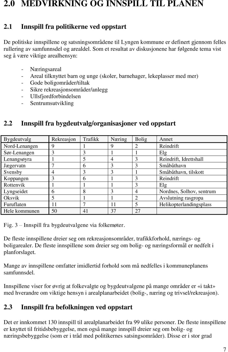 Som et resultat av diskusjonene har følgende tema vist seg å være viktige arealhensyn: - Næringsareal - Areal tilknyttet barn og unge (skoler, barnehager, lekeplasser med mer) - Gode