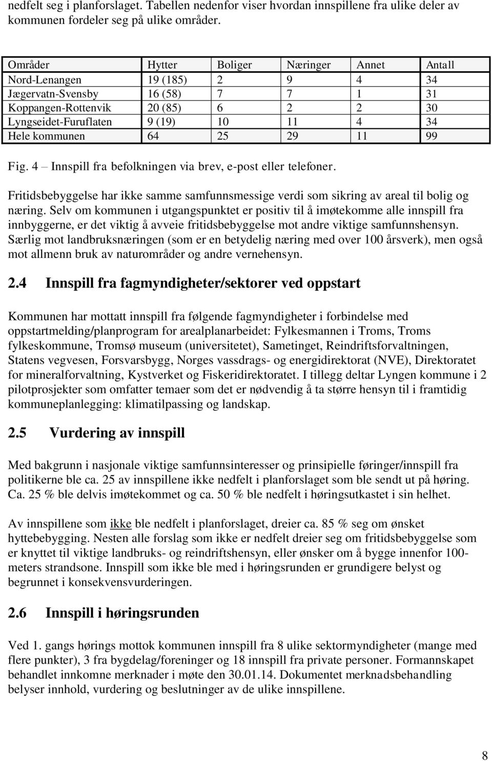 kommunen 64 25 29 11 99 Fig. 4 Innspill fra befolkningen via brev, e-post eller telefoner. Fritidsbebyggelse har ikke samme samfunnsmessige verdi som sikring av areal til bolig og næring.