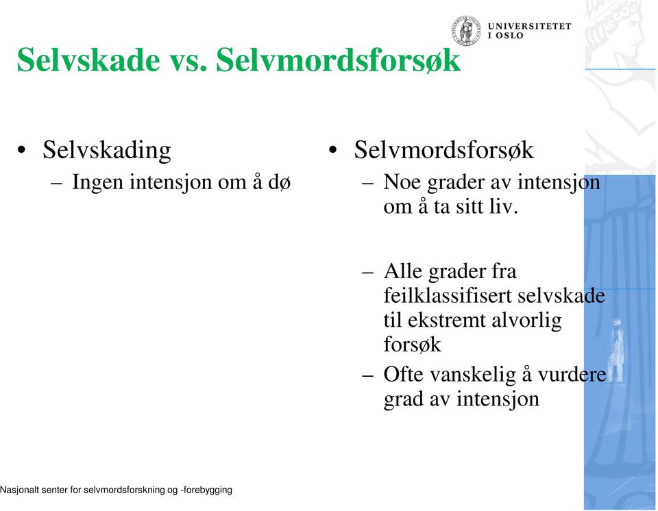 Selvmordsforsøk Noe grader av intensjon om å ta sitt liv.