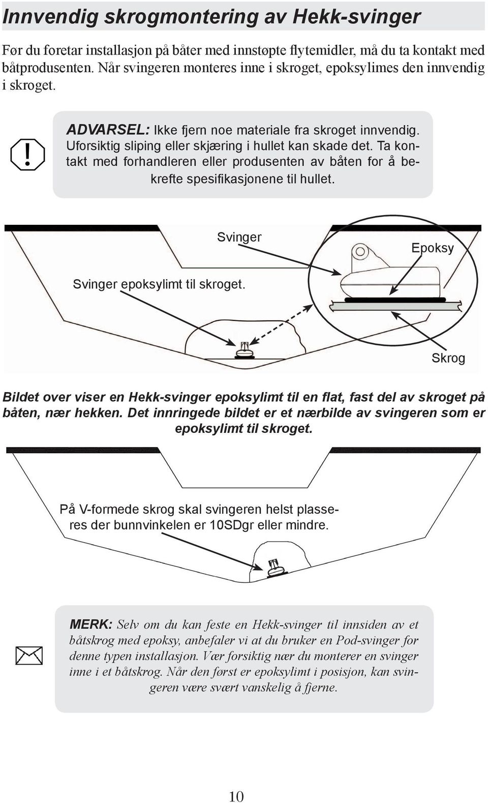 Ta kontakt med forhandleren eller produsenten av båten for å bekrefte spesifikasjonene til hullet. Svinger Epoksy Svinger epoksylimt til skroget.