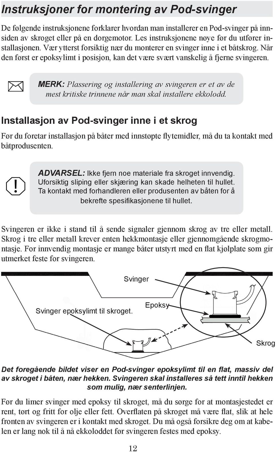 Når den først er epoksylimt i posisjon, kan det være svært vanskelig å fjerne svingeren.