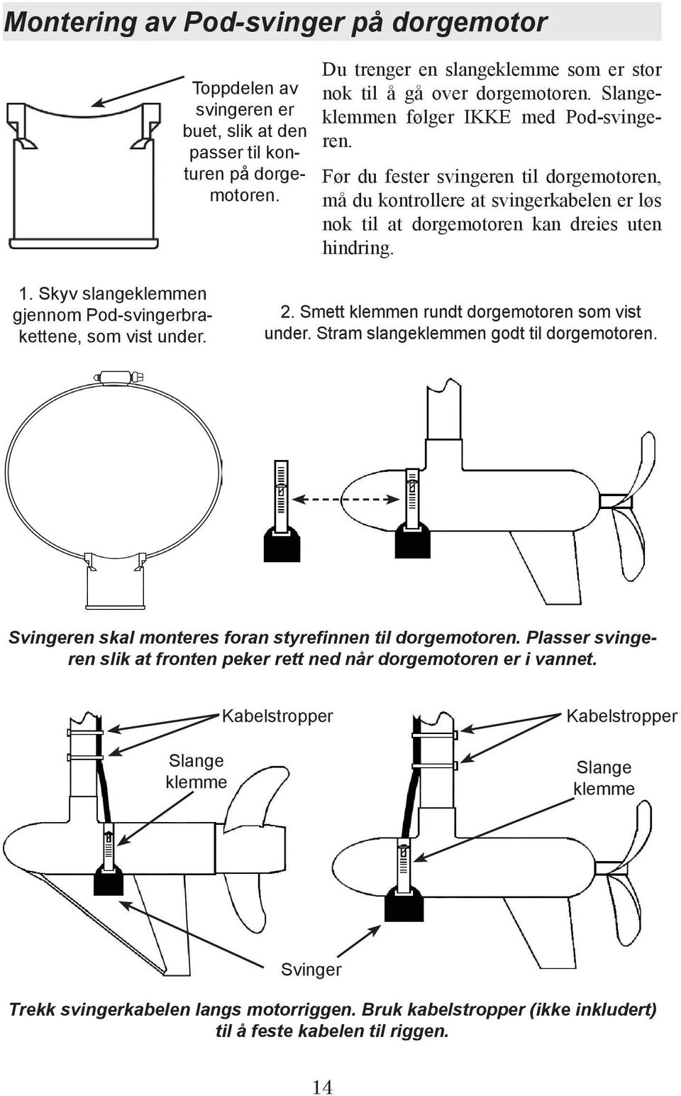 Skyv slangeklemmen gjennom Pod-svingerbrakettene, som vist under. 2. Smett klemmen rundt dorgemotoren som vist under. Stram slangeklemmen godt til dorgemotoren.