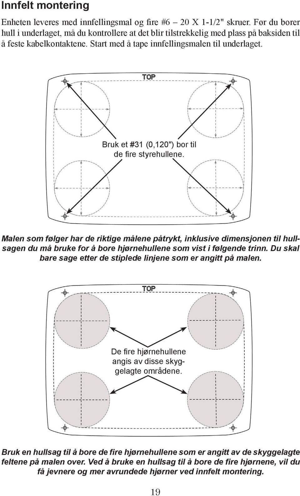 Bruk et #31 (0,120") bor til de fire styrehullene. Malen som følger har de riktige målene påtrykt, inklusive dimensjonen til hullsagen du må bruke for å bore hjørnehullene som vist i følgende trinn.