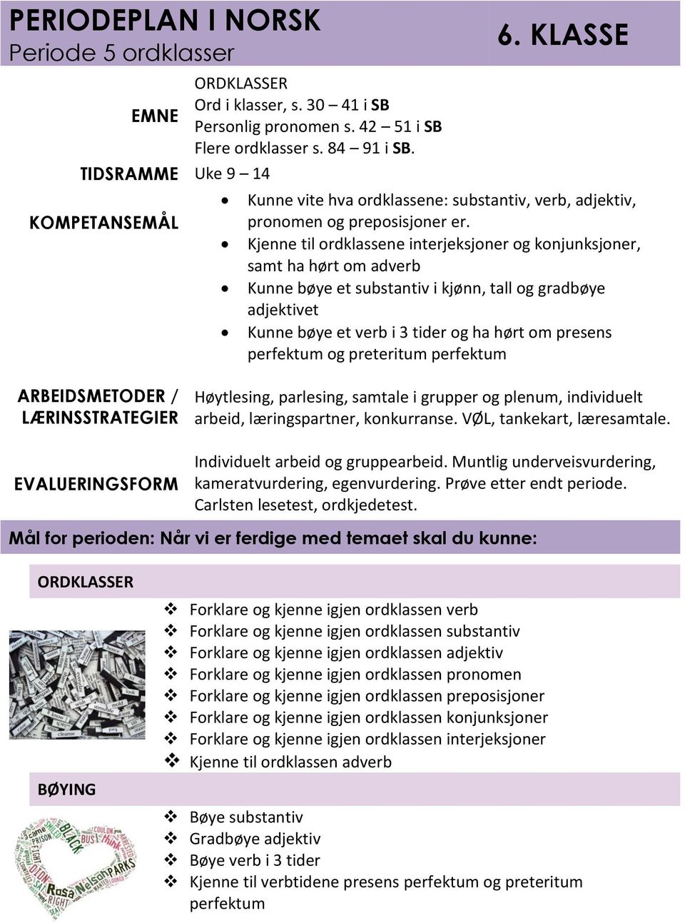 Kjenne til ordklassene interjeksjoner og konjunksjoner, samt ha hørt om adverb Kunne bøye et substantiv i kjønn, tall og gradbøye adjektivet Kunne bøye et verb i 3 tider og ha hørt om presens