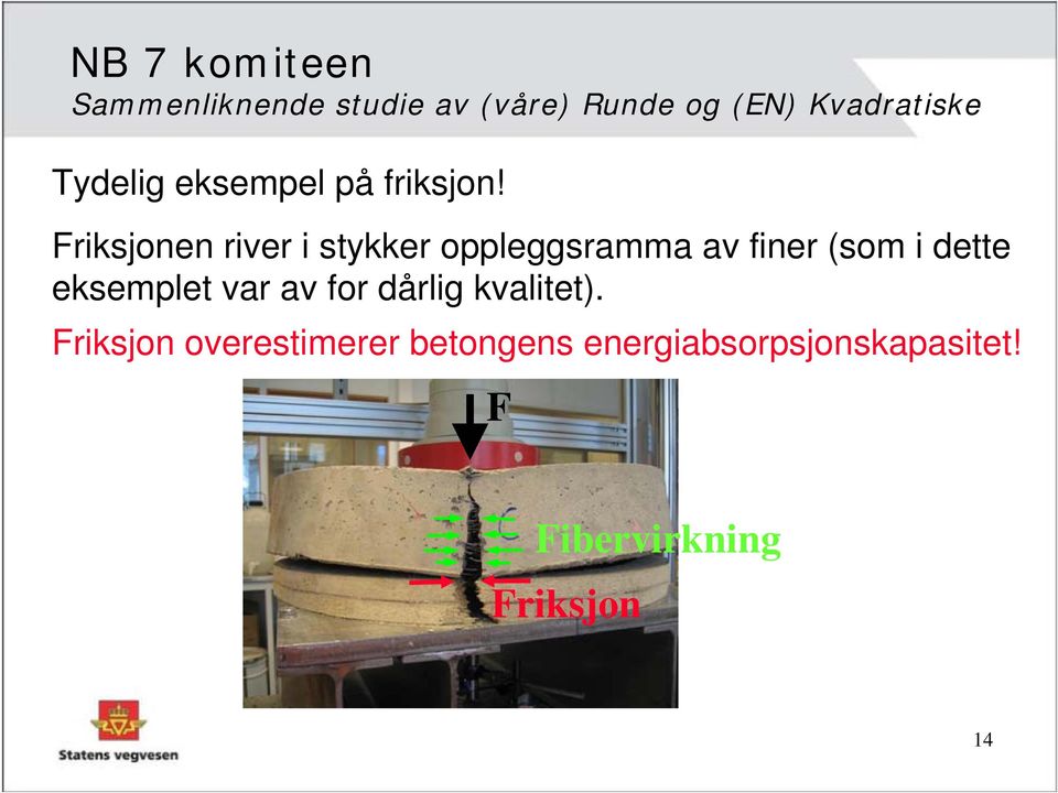 Friksjonen river i stykker oppleggsramma av finer (som i dette eksemplet