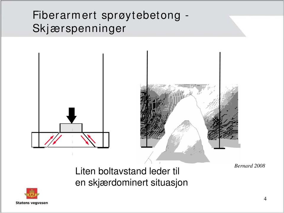 boltavstand leder til en