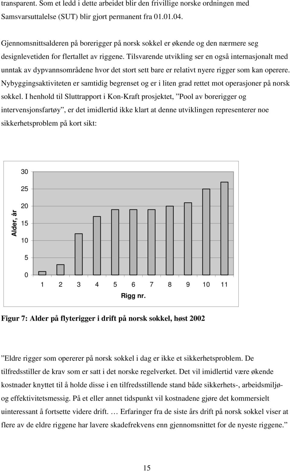 Tilsvarende utvikling ser en også internasjonalt med unntak av dypvannsområdene hvor det stort sett bare er relativt nyere rigger som kan operere.