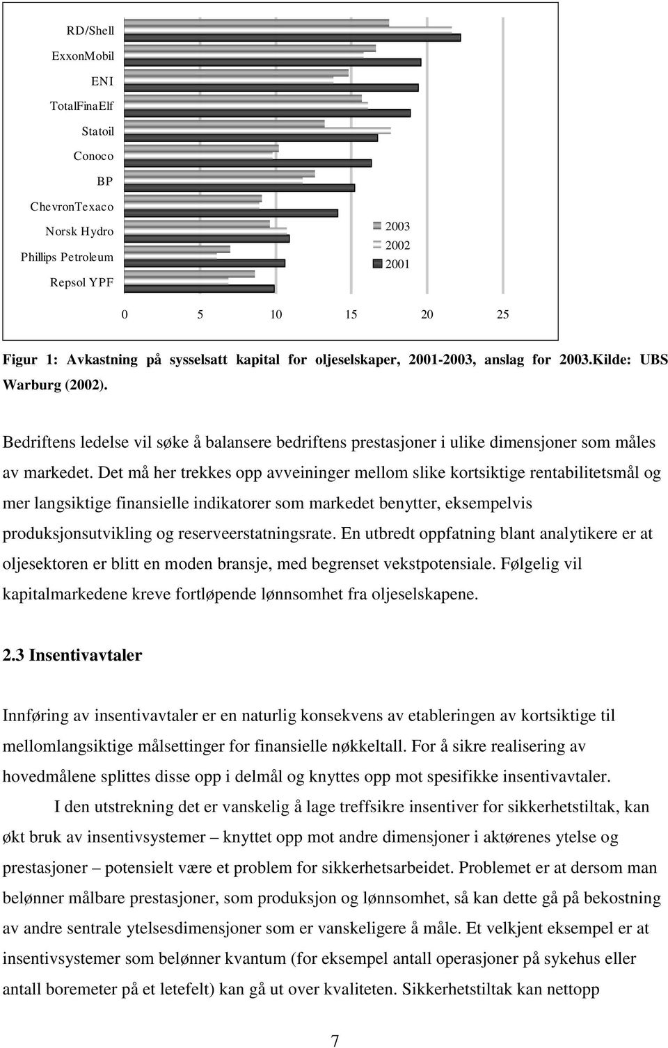 Det må her trekkes opp avveininger mellom slike kortsiktige rentabilitetsmål og mer langsiktige finansielle indikatorer som markedet benytter, eksempelvis produksjonsutvikling og