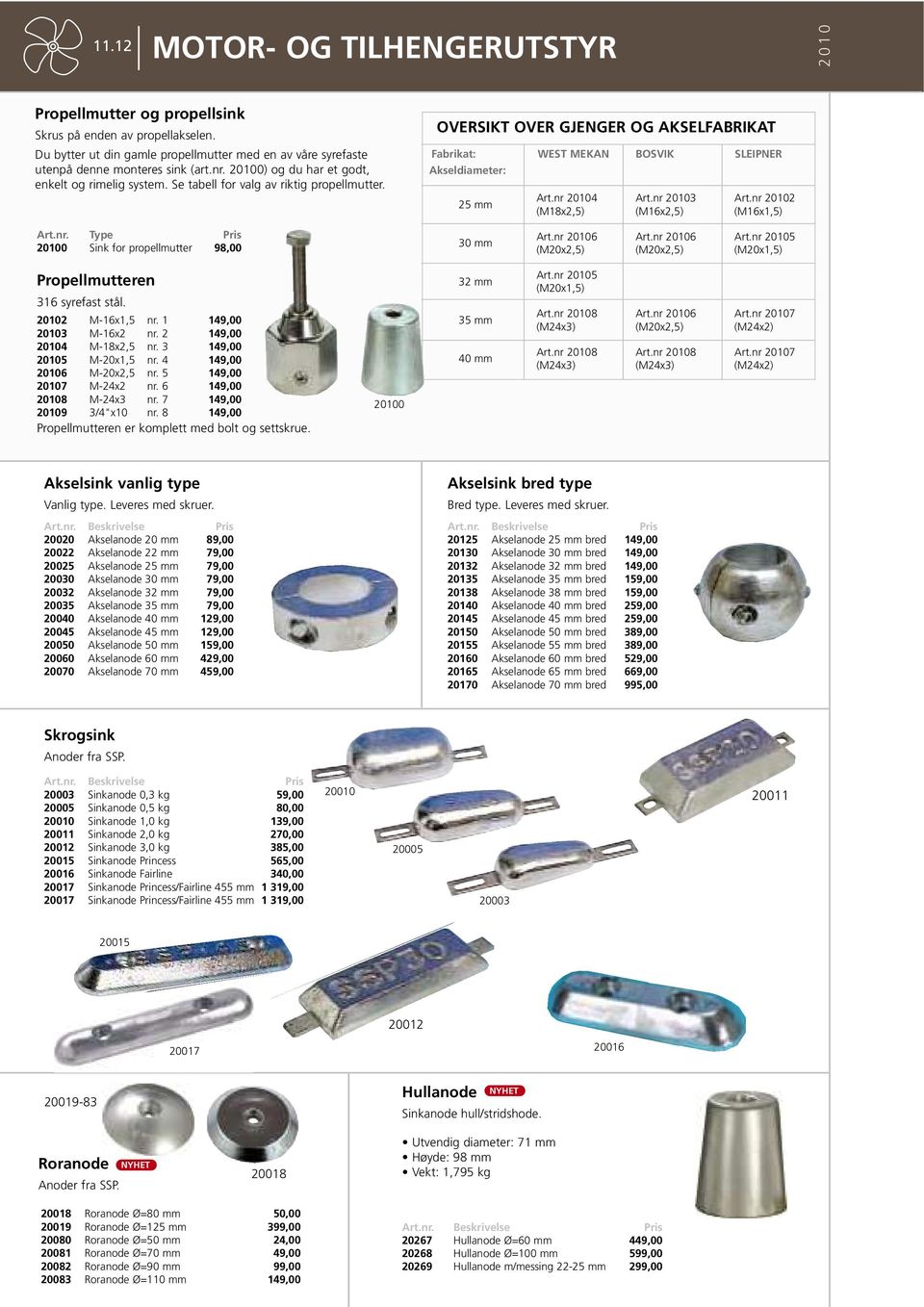 nr 20104 (M18x2,5) Art.nr 20103 (M16x2,5) Art.nr 20102 (M16x1,5) Art.nr. Type 20100 Sink for propellmutter 98,00 30 mm Art.nr 20106 (M20x2,5) Art.nr 20106 (M20x2,5) Art.nr 20105 (M20x1,5) Propellmutteren 316 syrefast stål.