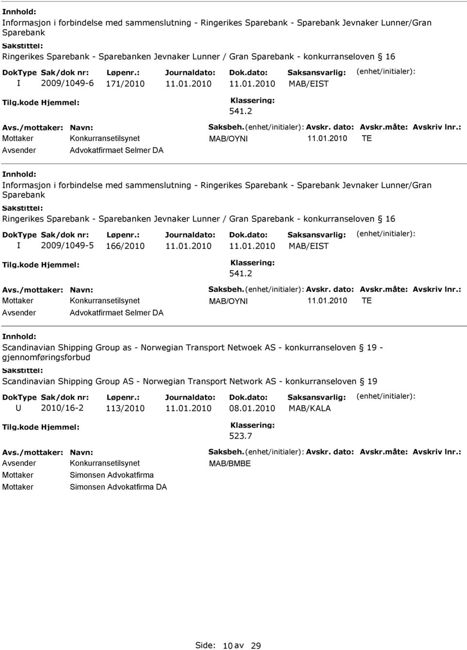 2 MAB/OYN TE Avsender Advokatfirmaet Selmer DA nnhold: Scandinavian Shipping Group as - Norwegian Transport Netwoek AS - konkurranseloven 19 - gjennomføringsforbud Scandinavian Shipping Group AS -