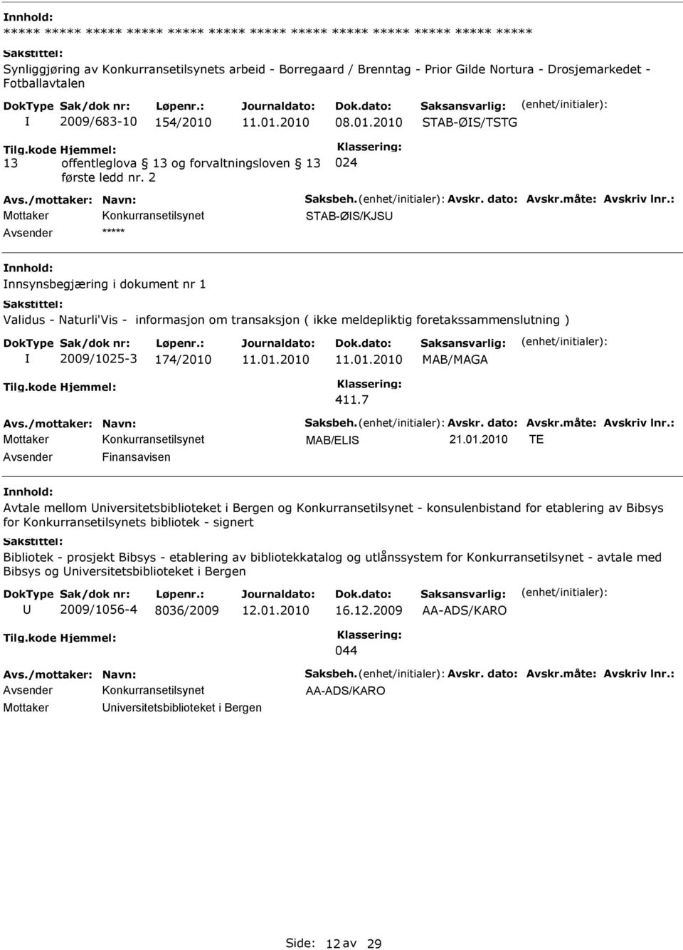 2 024 STAB-ØS/KJS Avsender ***** nnhold: nnsynsbegjæring i dokument nr 1 Validus - Naturli'Vis - informasjon om transaksjon ( ikke meldepliktig foretakssammenslutning ) 2009/1025-3 174/2010 411.