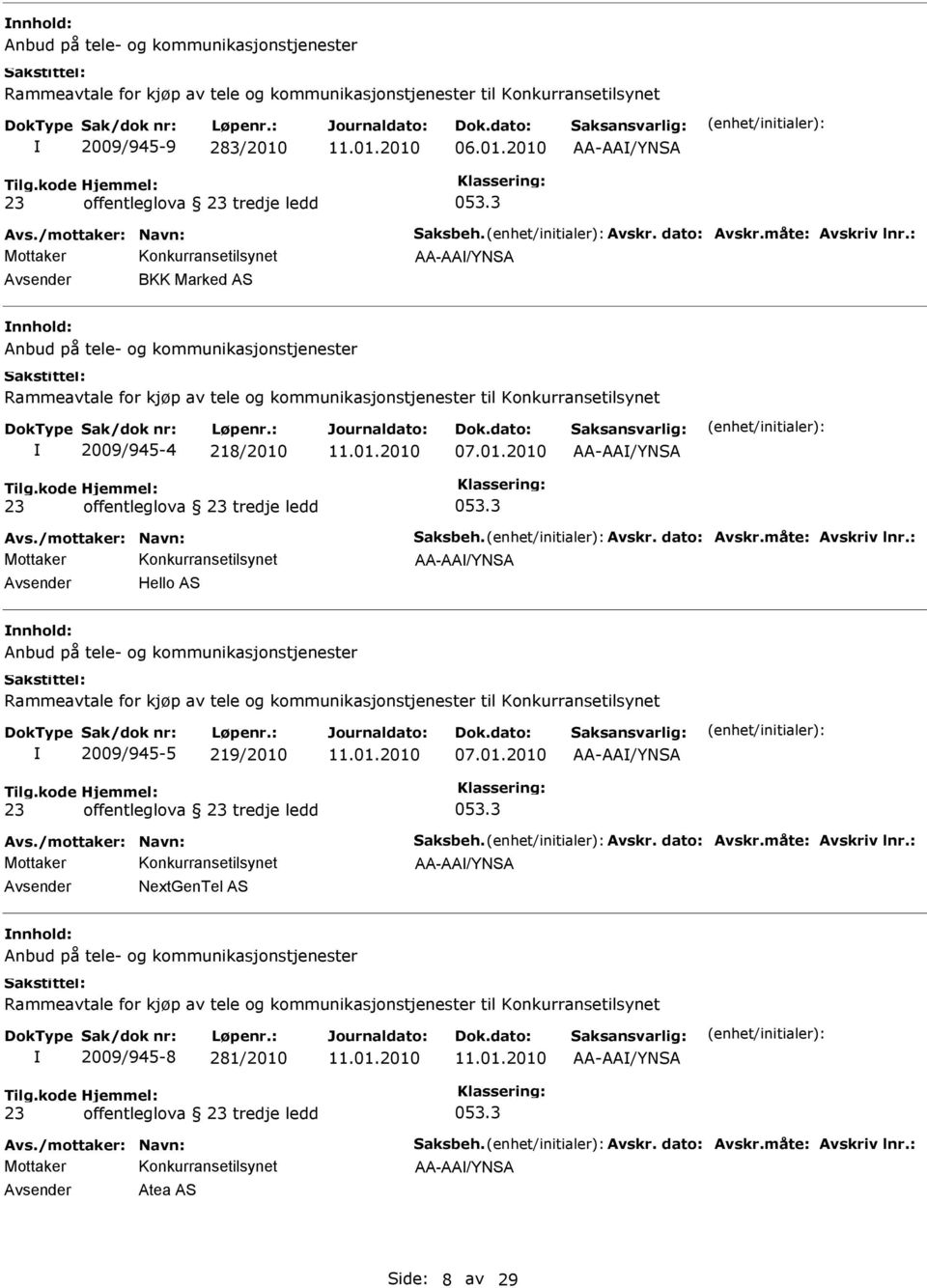 3 AA-AA/YNSA Avsender BKK Marked AS nnhold: Anbud på tele- og kommunikasjonstjenester Rammeavtale for kjøp av tele og kommunikasjonstjenester til Konkurransetilsynet 2009/945-4 218/2010