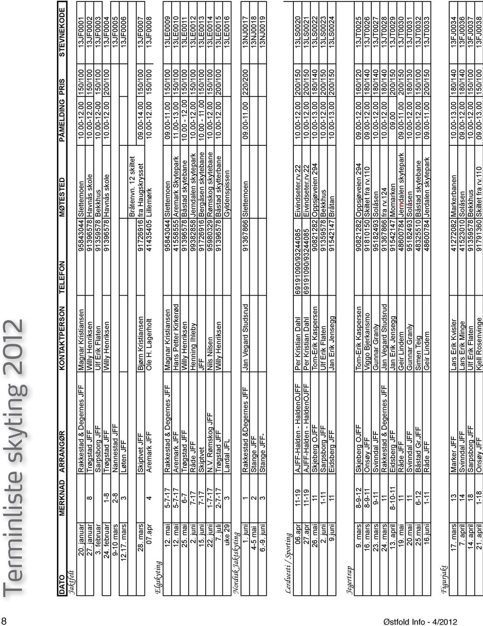 00-12-00 150/100 13JF0003 24. februar 1-8 Trøgstad JFF Willy Henriksen 91396578 Havnås skole 10.00-12.00 200/100 13JF0004 9-10 mars 2-8 Nannestad JFF 13JF0005 12.17.