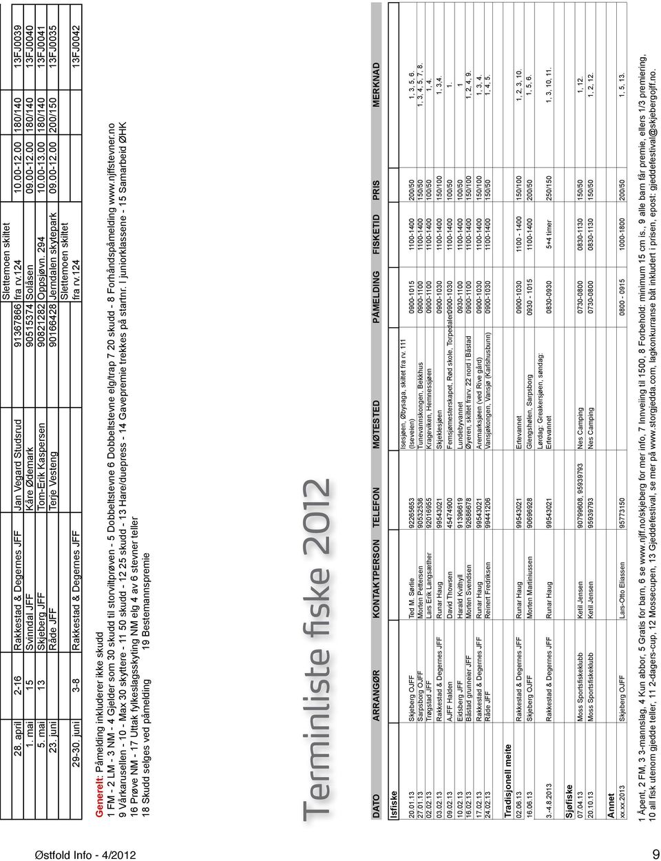 00 200/150 13FJ0035 Slettemoen skiltet 29-30. juni 3-8 Rakkestad & Degernes JFF fra rv.