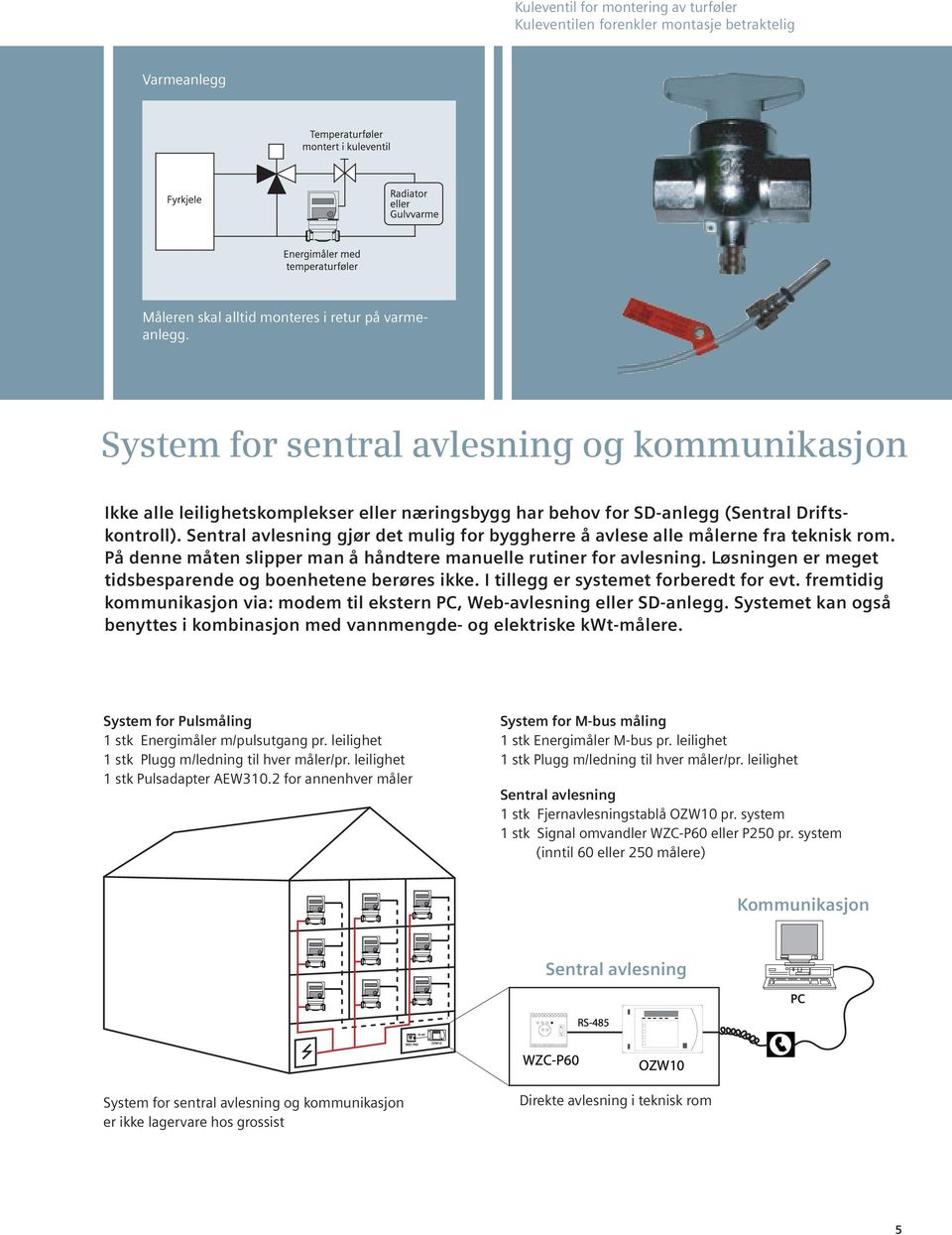 Sentral avlesning gjør det mulig for byggherre å avlese alle målerne fra teknisk rom. På denne måten slipper man å håndtere manuelle rutiner for avlesning.