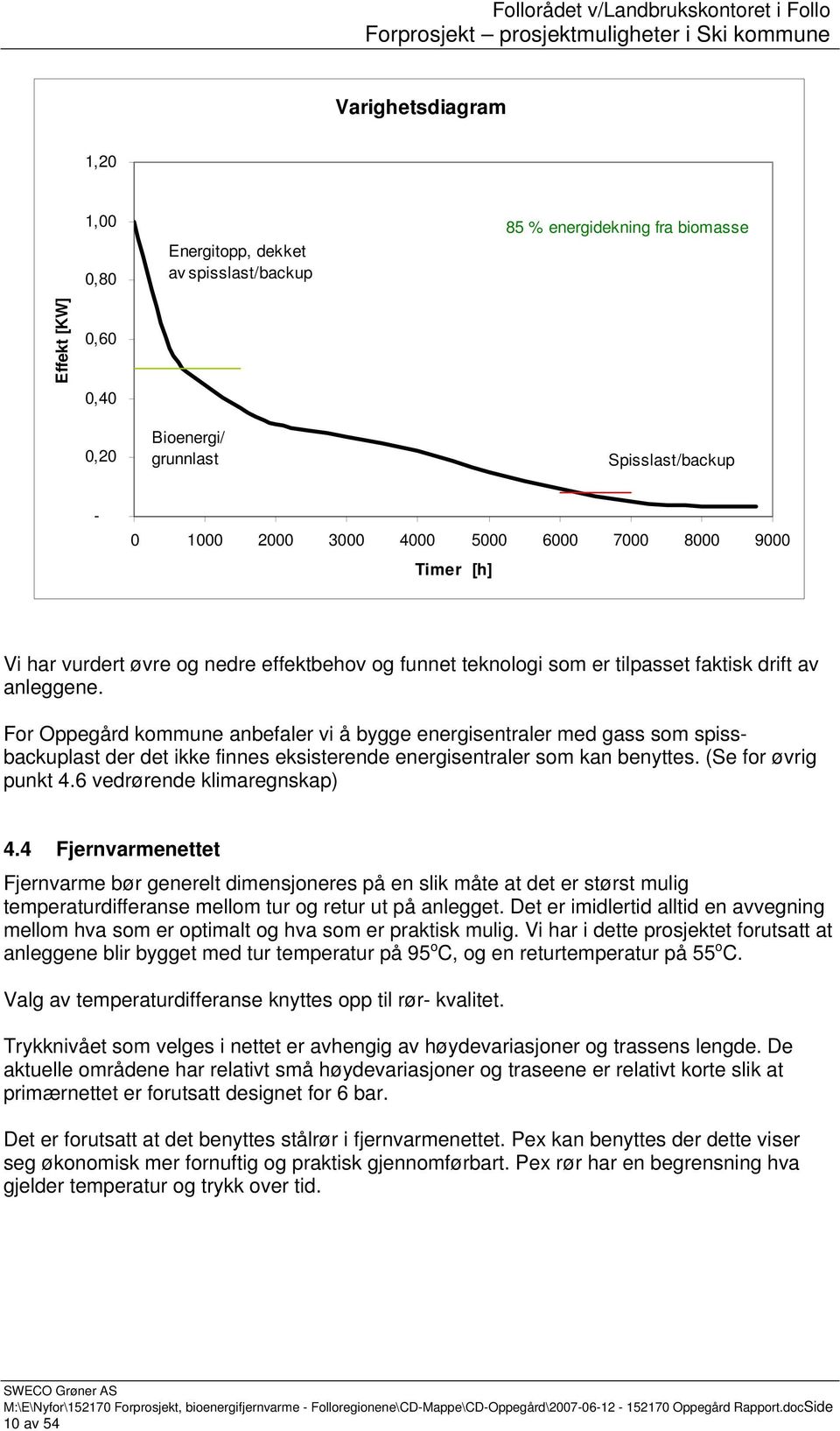 For Oppegård kommune anbefaler vi å bygge energisentraler med gass som spissbackuplast der det ikke finnes eksisterende energisentraler som kan benyttes. (Se for øvrig punkt 4.