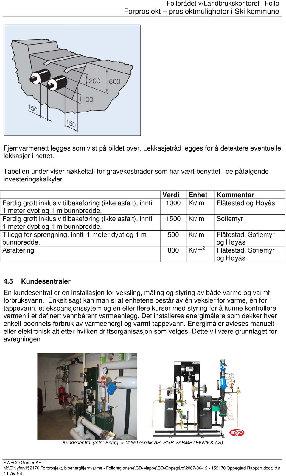 Verdi Enhet Kommentar Ferdig grøft inklusiv tilbakeføring (ikke asfalt), inntil 1000 Kr/lm Flåtestad og Høyås 1 meter dypt og 1 m bunnbredde.