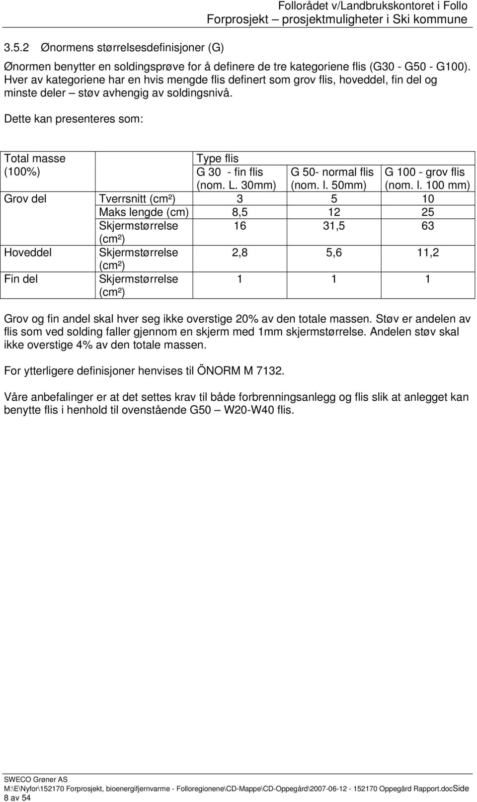 Dette kan presenteres som: Total masse Type flis (100%) G 30 - fin flis (nom. L. 30mm) G 50- normal flis (nom. l.