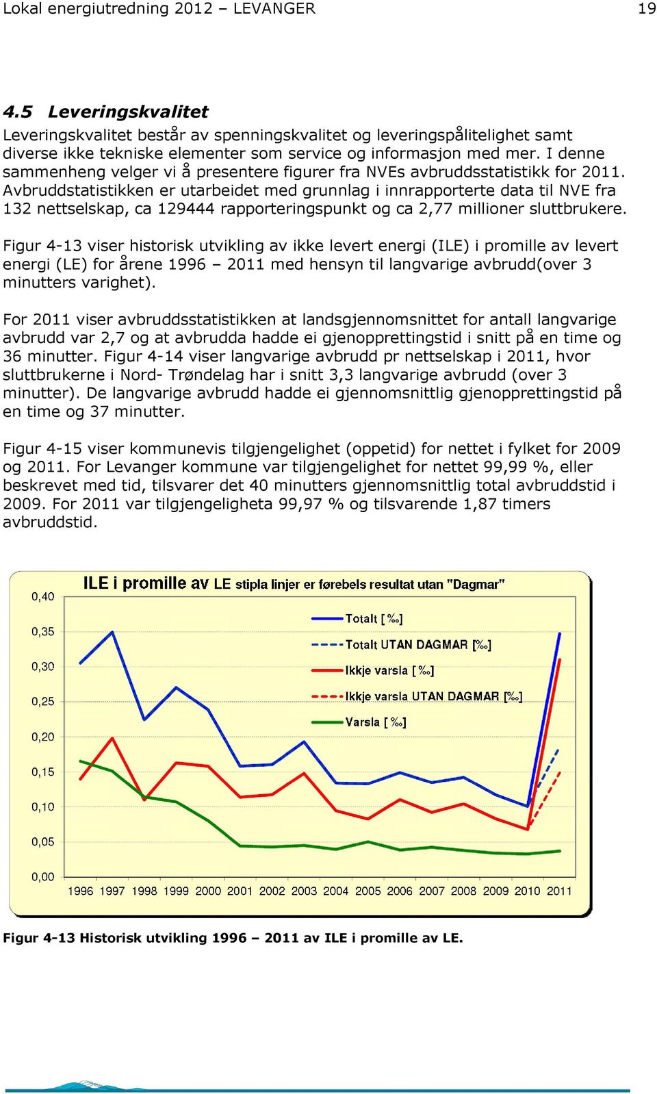 I denne sammenheng velger vi å presentere figurer fra NVEs avbruddsstatistikk for 2011.