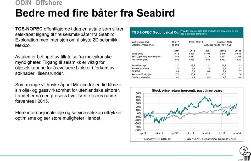 Provides geoscientific data products and services to oil and TGS-NOPEC Geophysical Company gas exploration ASAcompanies Market Value (mill.) 19 717 Price: 193,10 Currency: NOK Enterprise Value (mill.