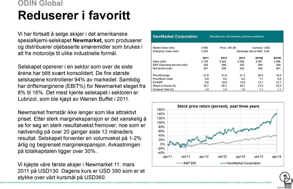 Samtidig har driftsmarginene (EBIT%) for Newmarket steget fra 8% til 16%. Det mest kjente selskapet i sektoren er Lubrizol, som ble kjøpt av Warren Buffet i 2011.