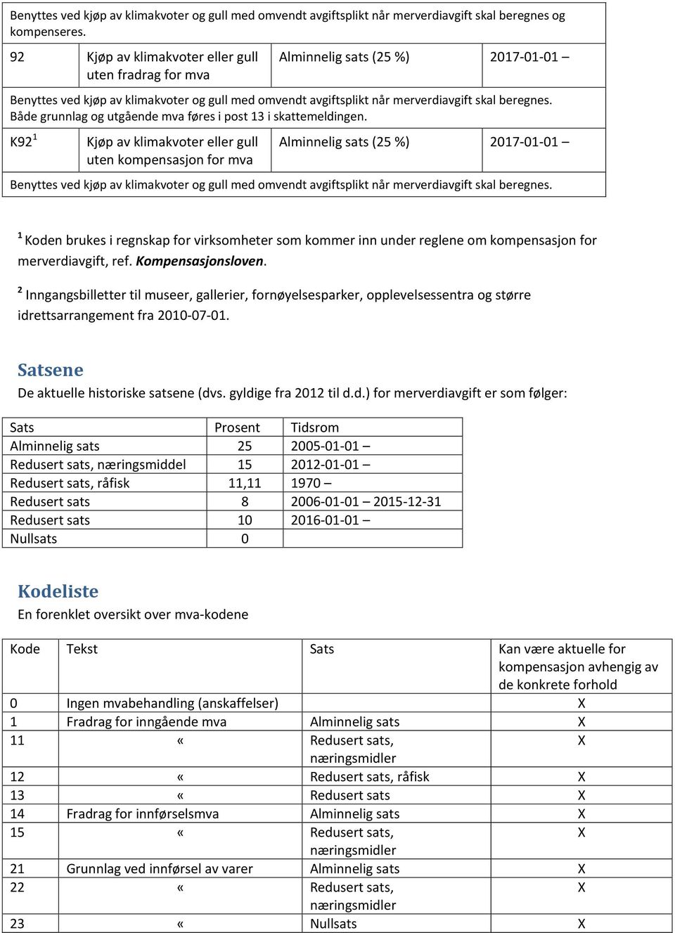 Både grunnlag og utgående mva føres i post 13 i skattemeldingen.