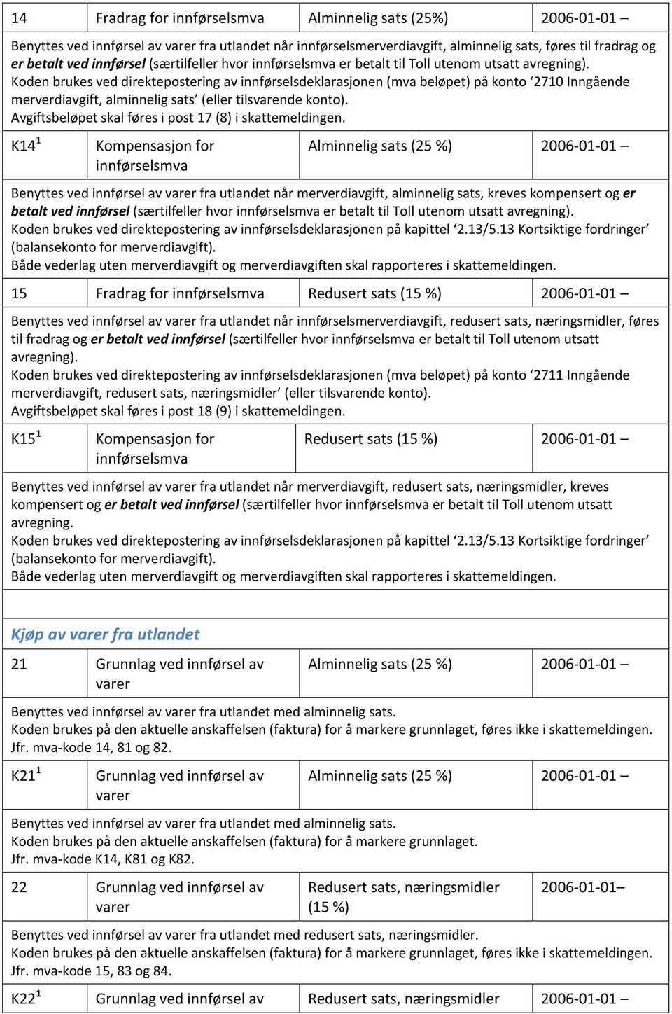 Koden brukes ved direktepostering av innførselsdeklarasjonen (mva beløpet) på konto 2710 Inngående merverdiavgift, alminnelig sats (eller tilsvarende konto).