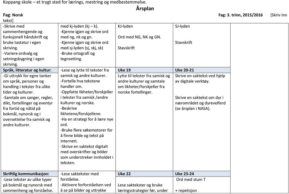 med sj-lyden (sj, skj, sk) -Lese og lytte til tekster fra samisk og andre kulturer. -Fortelle hva tekstene handler om. -Oppfatte likheter/forskjeller i tekster fra samisk /andre kulturer og norske.