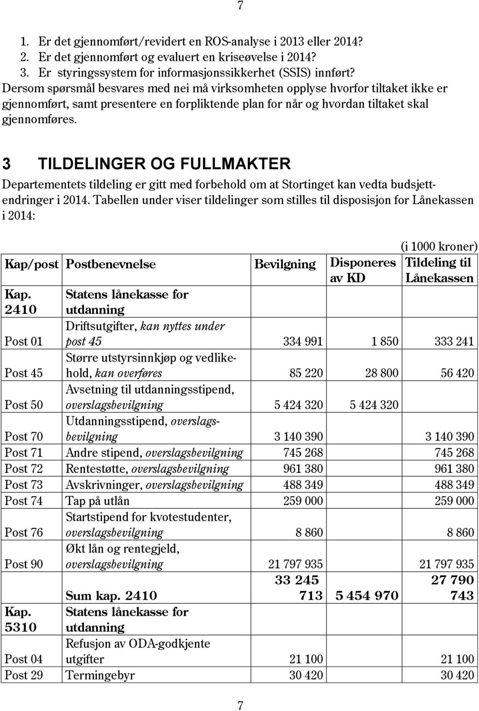 3 TILDELINGER OG FULLMAKTER Departementets tildeling er gitt med forbehold om at Stortinget kan vedta budsjettendringer i 2014.